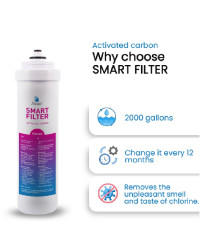 Filtro Swan SMART Activated Carbon