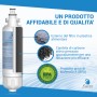 Filtro compatibile frigoriferi Panasonic