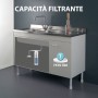 Smart Filter cto 5 micron Swan