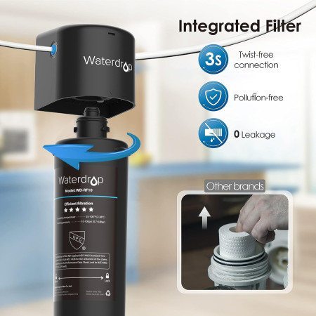 Lifefilter Filtro Dell'acqua In Linea Con Protezione Per Tubo