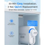 Impianto Osmosi Inversa Waterdrop G2 con Flusso Diretto