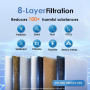 Waterdrop TSA Filtro Acqua Sistema, 3 Stadi