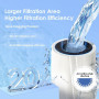 Waterdrop TSB Filtro Acqua Sistema con Rubinetto Dedicato,3 Stadi