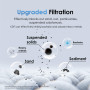 Waterdrop WD-10PP Filtro Acqua Sottolavello
