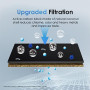 Waterdrop WD-10CT Filtro Acqua Sottolavello