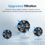 Waterdrop WD-10GC Filtro Acqua Sottolavello