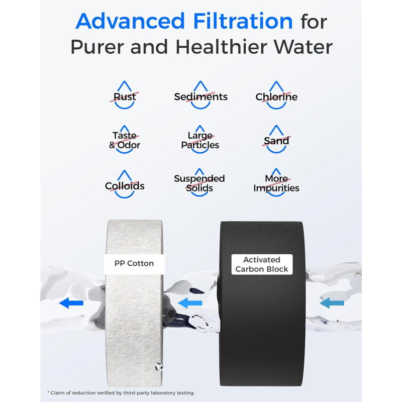 Ricambio Filtro Acqua Waterdrop WD-EDF Per Brocca Istantanea - Nuovo - Foto 3