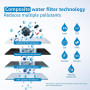 Waterdrop Filtro WD-G2P6MRO