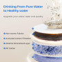 Waterdrop WD-F1A Filtro Minerale Alcalino pH+