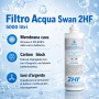 Filtro acqua Swan 2HF