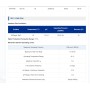 Membrana Waterpro 4040 bw