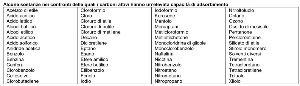 effetti_filtri_refiner.jpg